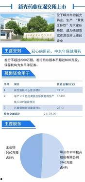 今日嵊州爆料,揭秘今日热点事件 第3张 今日嵊州爆料,揭秘今日热点事件 第3张